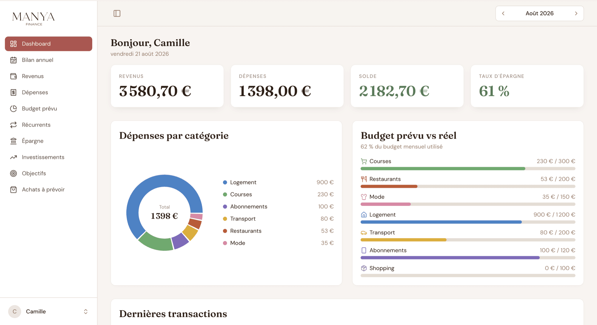 Manya Finance sur ordinateur